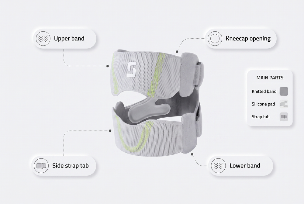 Adjustable Straps on Both Bands