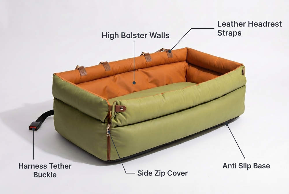 Straps, Buckle and Anti-Slip