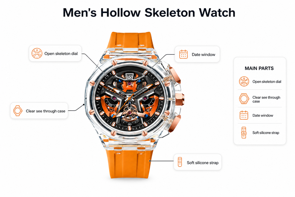 Skeleton Hollow Dial View