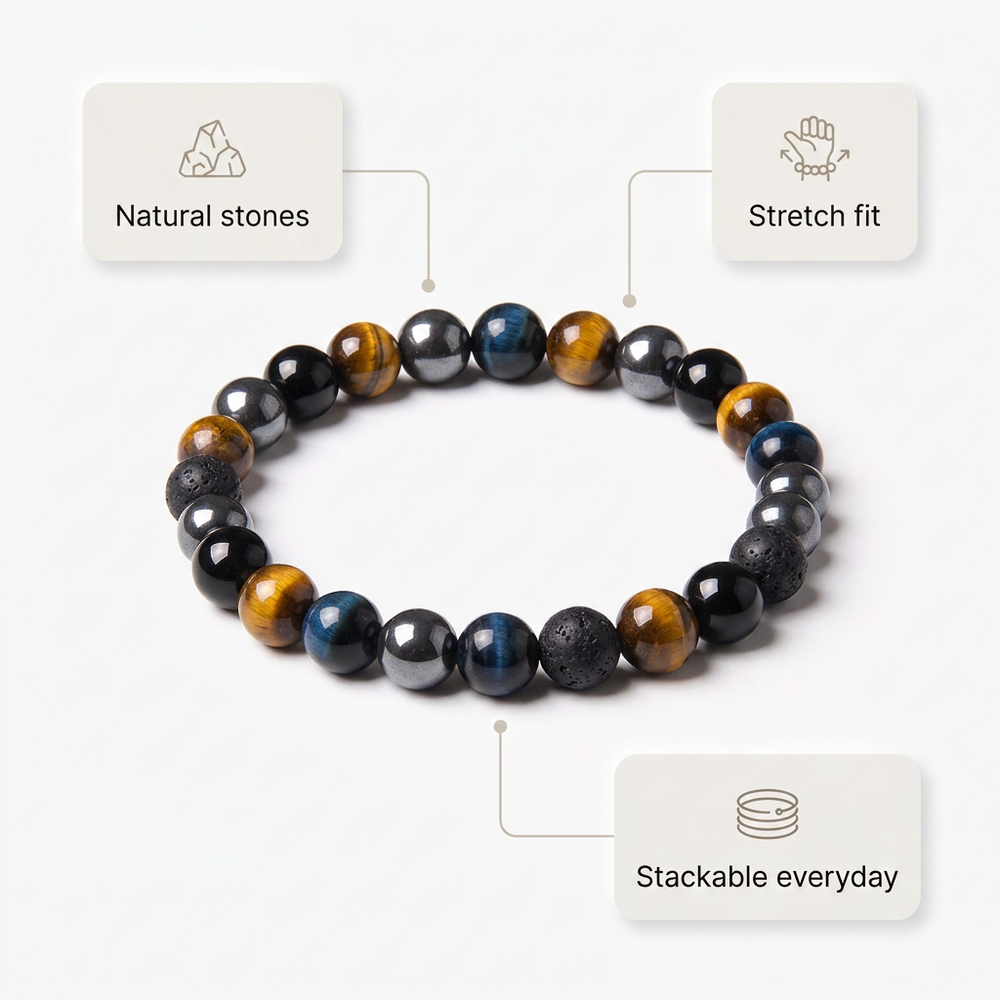Choose Your Stones And Size