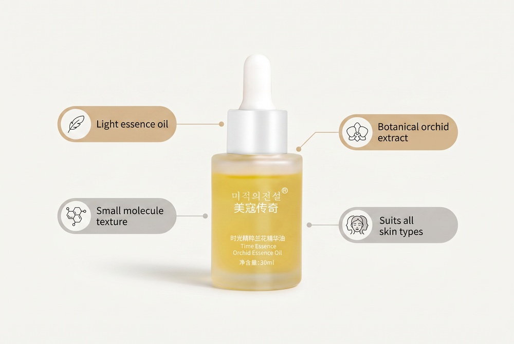 30ml, All Skin Types