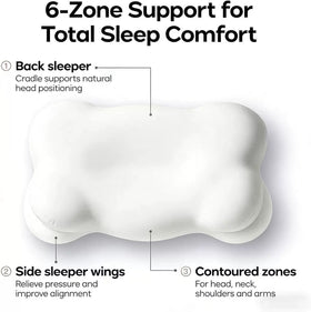 Butterfly Shape Memory Foam Support Pillow