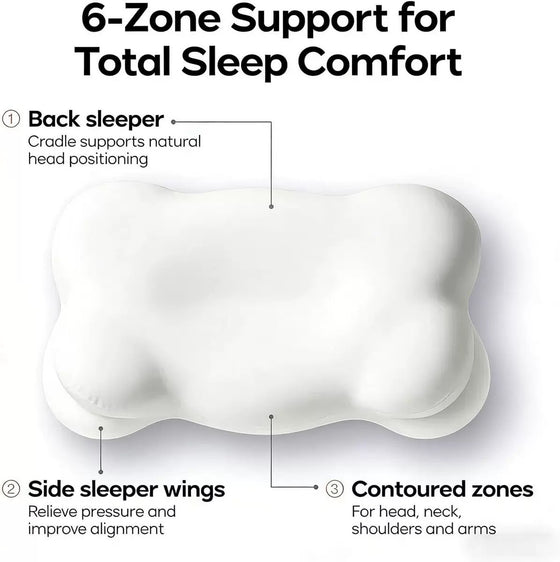 Butterfly Shape Memory Foam Support Pillow