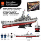 Model Building Blocks