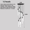 12-Head D400x2500mm | D 15.7 x H 98.4 in