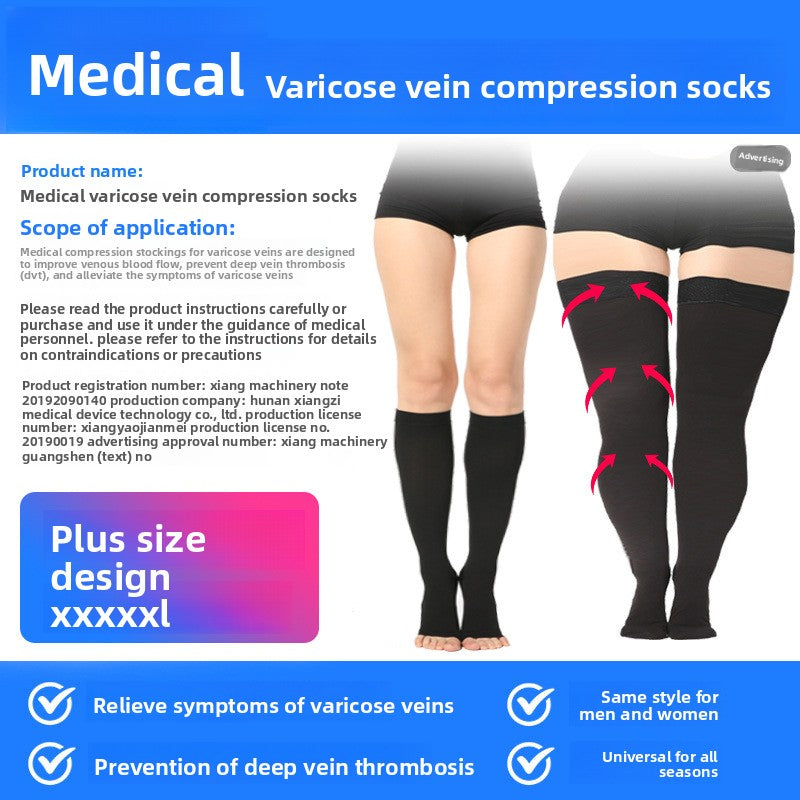 Plus size compression socks chart showing black knee high and thigh high leg coverage
