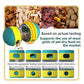 Blue and green pet treat ball showing adjustable feeding hole sizes and kibble