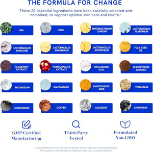 Clear vegetarian capsules of the zinc DIM skin supplement