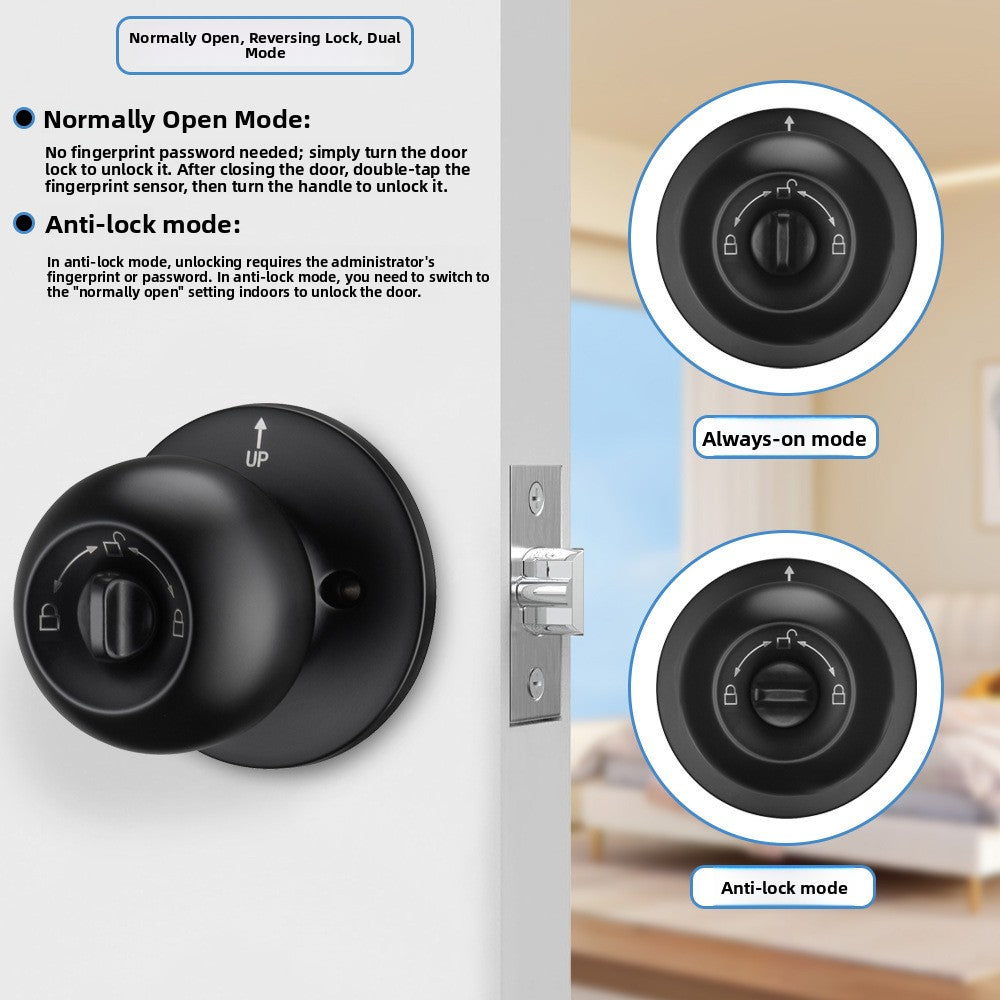 Normally open and anti-lock mode diagrams with the black smart door knob and its inside thumb turn on a door