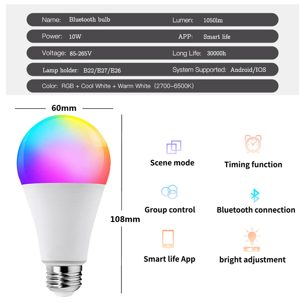 White RGB smart bulb lit in colour with a spec panel listing 1050 lumens and B22 or E27 base