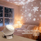 LED Projection Lamp