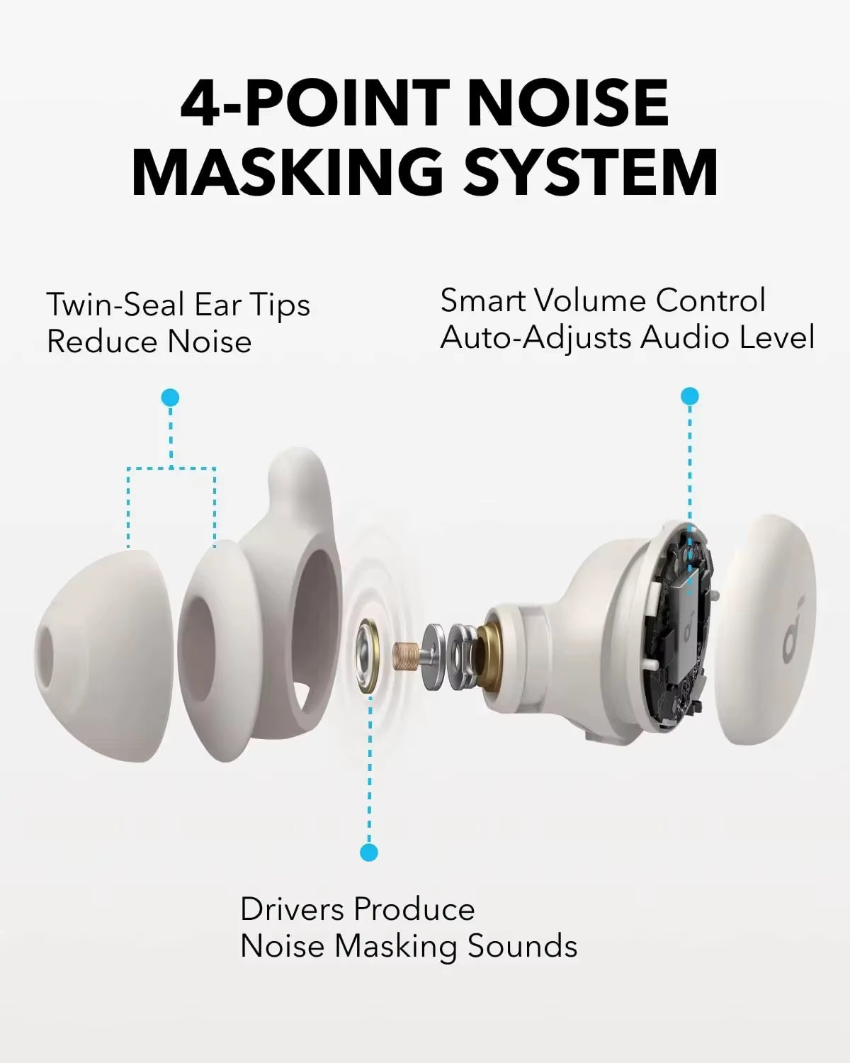 New Original  Sleep A20 Sleep Earbuds Noise Blocking Small Design for Side Sleeper 80H Playtime Earphone for Sleeping