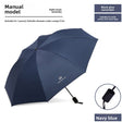 Manual Reverse UV Navy