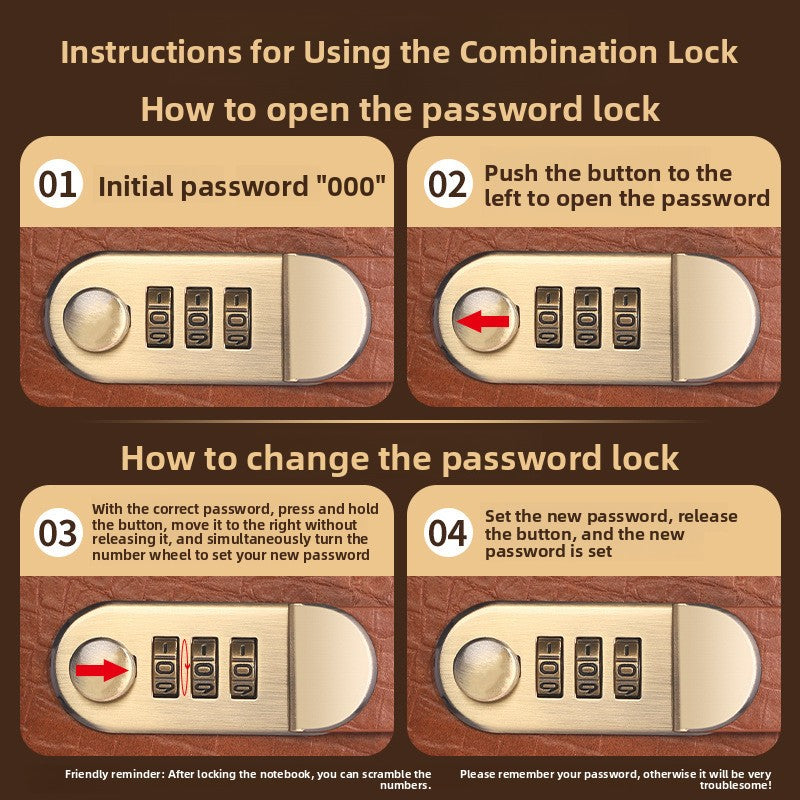 Combination lock instruction diagram for the banknote holder book, three dial code reset steps