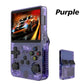 Handheld Game Console | packaging and what is included