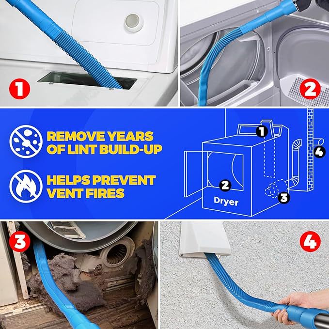 Diagram showing the kit reaching the dryer lint slot, duct, the gap behind the machine, and the outside vent