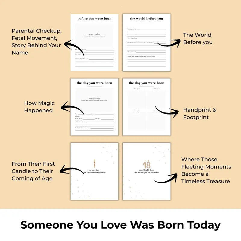 Birthday commemorative album diary notebook journal
