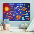 Blue printed starry sky storyboard