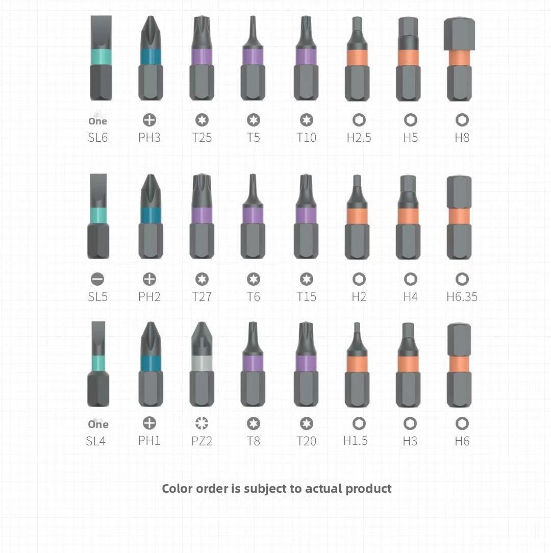 Maker chart of the twenty four bits with SL, PH, PZ, Torx and hex designations printed under each