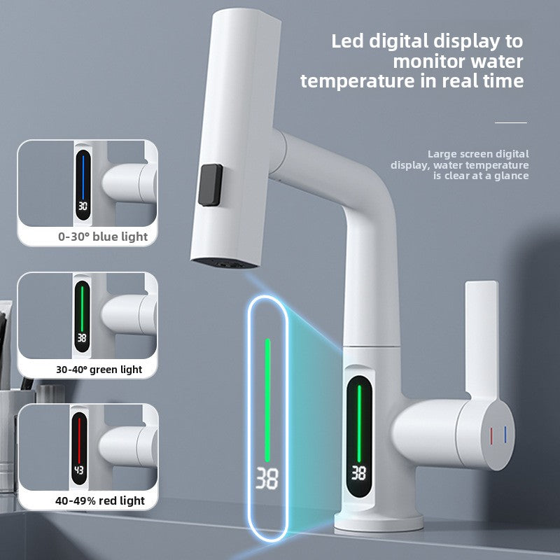 White pull out basin faucet with an LED temperature display shown reading the water temperature