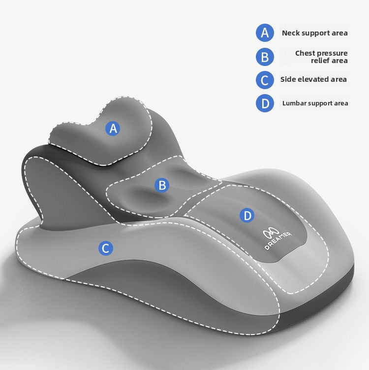 Diagram labeling the neck, chest, side, and lower back zones of the lounge pillow