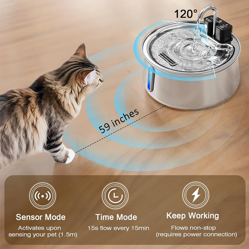 Diagram of sensor, timed, and continuous flow modes with a cat and a 59 inch range