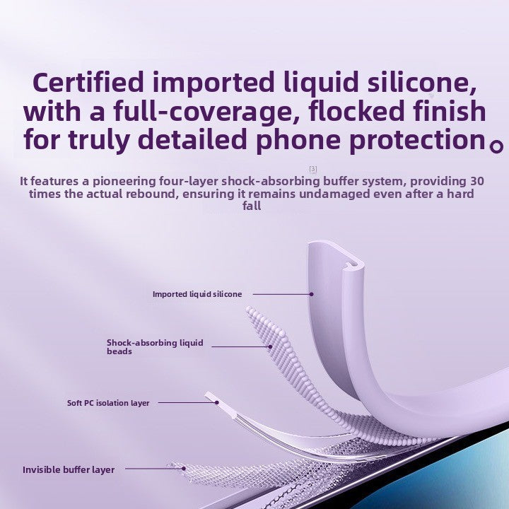 Cutaway diagram of the case layers: liquid silicone, shock absorbing beads, soft PC layer and buffer layer