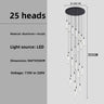 Dimmable Remote / 25-Head D600x3500mm | D 23.6 x H 137.8 in
