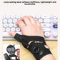 Rotating Thumb Tendon Sheath Wrist Protector
