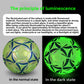 Principle of luminescence panel showing a fluorescent football in daylight and glowing green in the dark