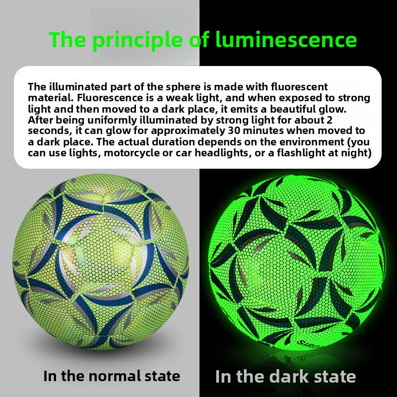 Principle of luminescence panel showing a fluorescent football in daylight and glowing green in the dark