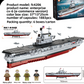 Model Building Blocks