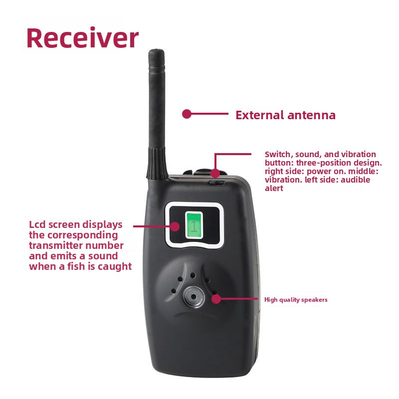 Receiver with antenna, numbered screen and speaker