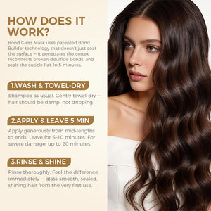 Glossing hair mask usage steps shown beside a model with long wavy hair