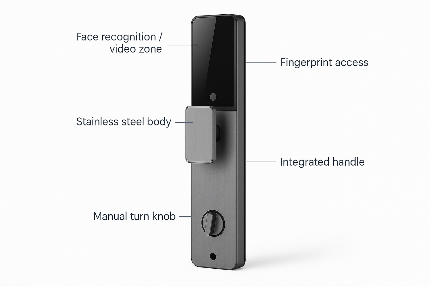 3d face recognition fingerprint smart door lock with video call everyday product for daily tech use commuting a busy wor 6