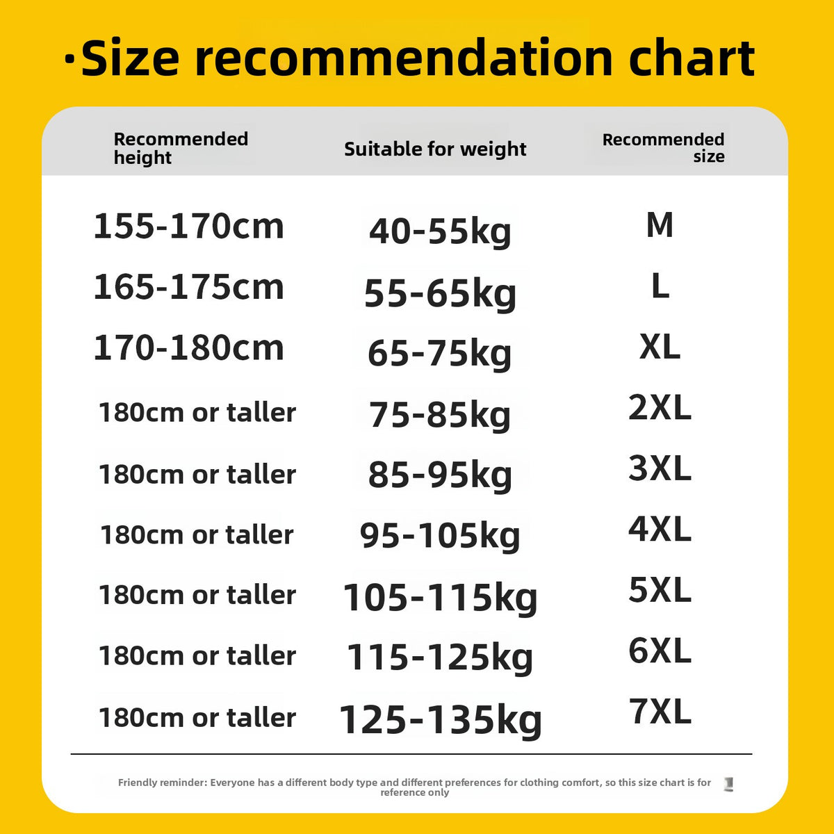 Size chart with recommended height and weight for sizes M to 7XL on a yellow background