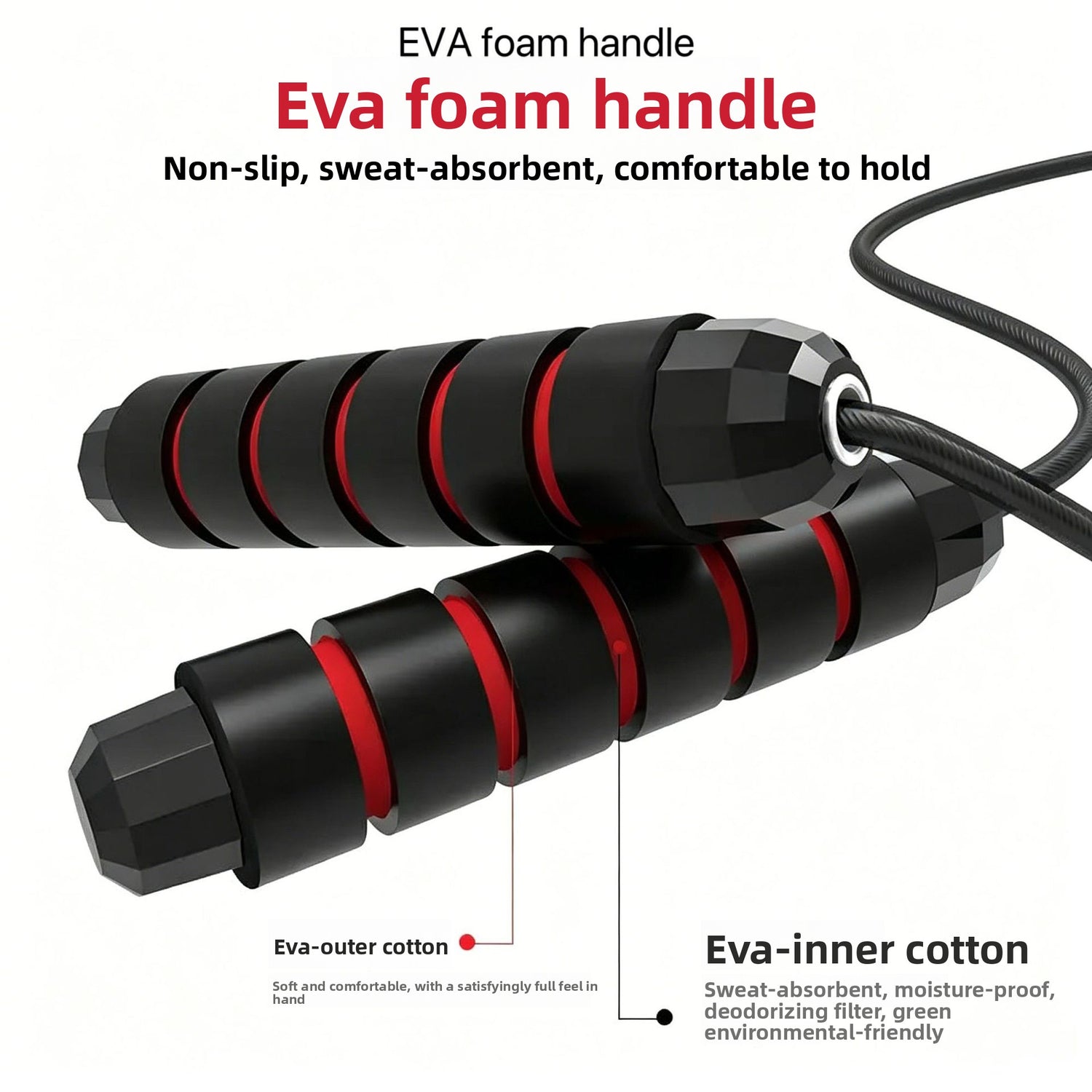 Close view of the moulded EVA foam sleeve and faceted end cap on a black handle