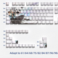 Wide feature shot of the anime keycap set spread across the frame