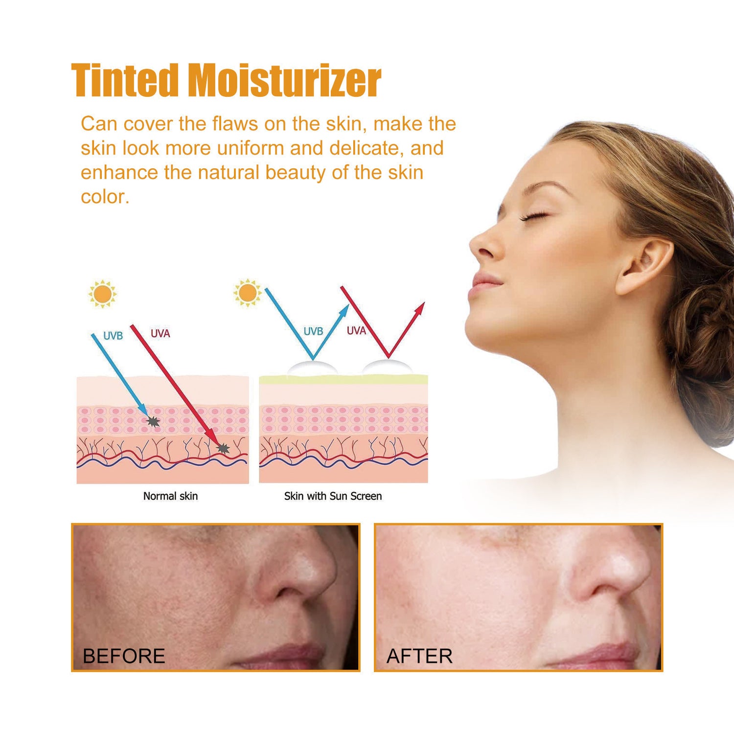 Face profile with a sun care layer diagram next to the Hoygi tinted moisturizer product wording