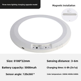 Human Sensor Led Ceiling Light