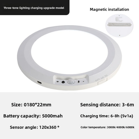 Human Sensor Led Ceiling Light