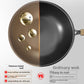 Titanium Non-Stick Wok Pan