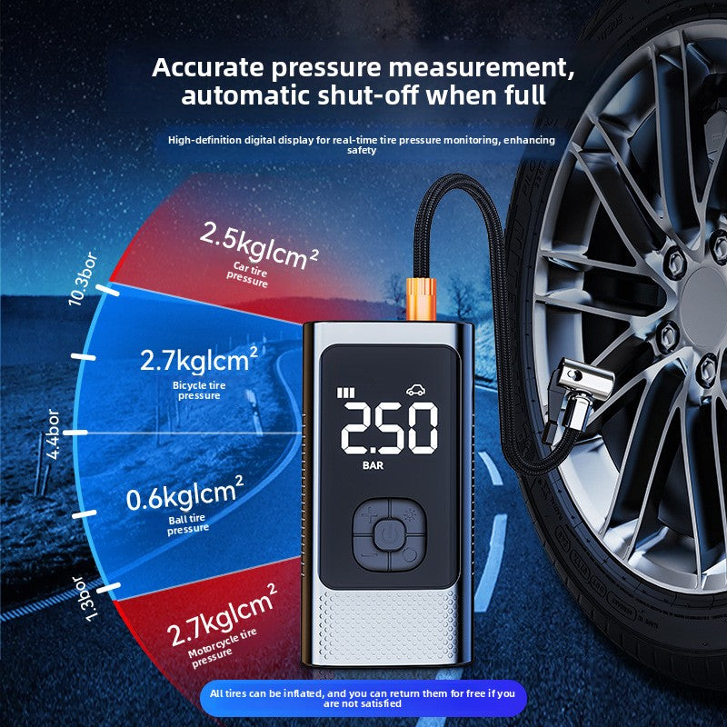 Digital tire inflator in front of a car wheel with pressure scale callouts for car, bicycle, ball and motorcycle tires