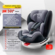 Gray 360Rot HardInterface