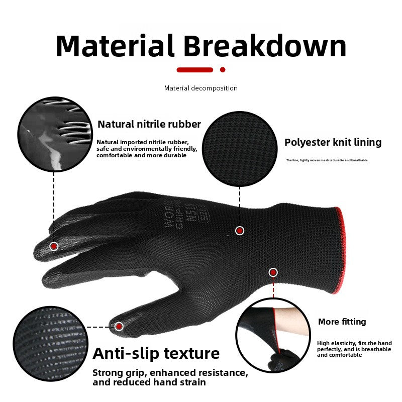 Material breakdown of a black nitrile coated glove showing the nitrile coating, polyester knit liner and elastic cuff