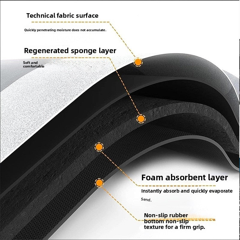 Cutaway of the bath mat showing the absorbent sponge and foam core layers
