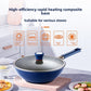 Titanium Non-Stick Frying Pan