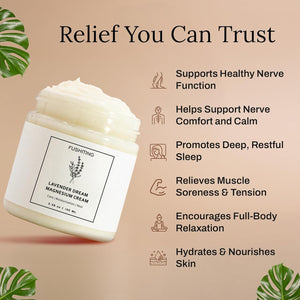 Jar of lavender magnesium body butter shown beside a list of product details
