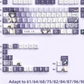 Anime keycap set photographed under soft even studio lighting