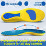 Ver3 FlatFootCorrection Yellow Base Blue / 39-40 Trimable